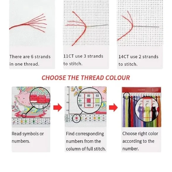 NWT Findvoor Cross Stitch "Colorful Flowers" Kit 11CT 3 Strand 40x59cm - Picture 5 of 7